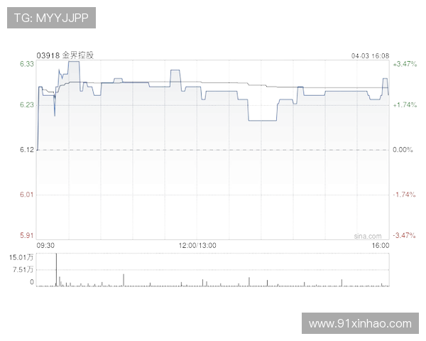 2023年热门网上博彩平台评测与推荐